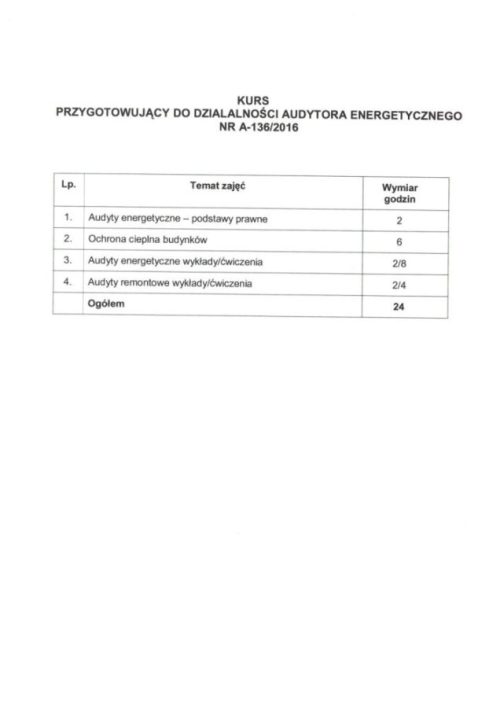 Zaświadczenie kurs audyt FPE cz.2